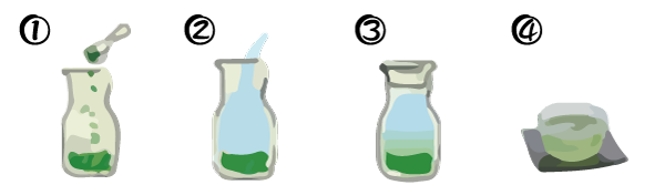 水出し茶の作り方