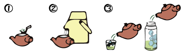 緑茶ロックの作り方
