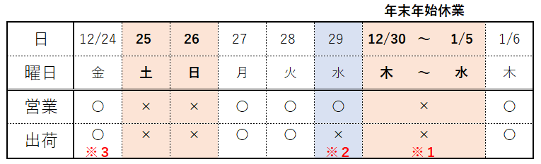 ますぶち園　年末年始営業スケジュール